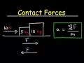 Calculating Contact Forces Between Two Blocks Using Free Body Diagrams