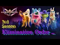 Elimination Order: The Masked Singer (2020) | Season 3