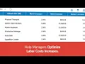 UKG Ready Compensation Management