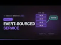 Build an Event-Sourced Service Event Sourcing CQRS in Practice System Design