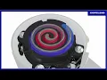 Copeland Scroll Compliant Compressor Europe