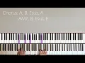 Samia - Pink Balloon Piano Tutorial