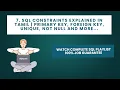 7 SQL Constraints Explained in Tamil Primary Key Foreign Key Unique Not Null and More