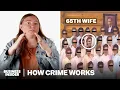 How Polygamist Cults Actually Work How Crime Works Insider