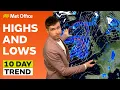 10 Day Trend 2026 - Rain snow with a difference