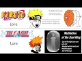 Naruto Lore vs Bleach Lore