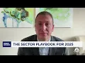 10-year yield could get to 5 in 2025 says WisdomTree s Jeremy Schwartz