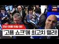 Download Lagu 【미국 증시 오늘의 요약】역대급 고용 쇼크 터졌는데 증시는 왜 환호했을까?   -  2025/09/09
