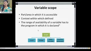 Variables in PHP Scope of variables in PHP Static variables