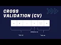 Hyperparameter Optimization Financial Feature Engineering Course
