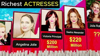 BILLION-DOLLAR BABES Meet the Actresses Who Own More Than Private Islands