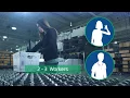 OPEX Sure Sort Automated Sorting System Processes Up To 2 400 Items Per Hour
