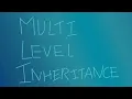 Multilevel inheritance in c l in hindi