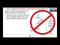 Overview of Java Key Object-Oriented Concepts and Features
