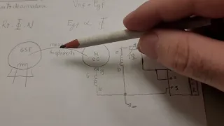 Aula 07 - Ensaio a Vazio do Gerador Síncrono Trifásico