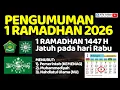 Download Lagu 🔴 KAPAN 1 RAMADHAN 2026? Ini Jadwal Resmi dari Muhammadiyah Pemerintah \u0026 NU !
