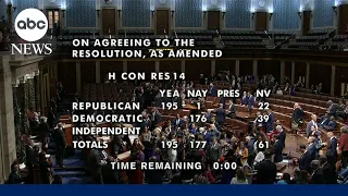 House GOP narrowly pass measure to fund Trump's agenda