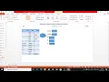 SIC SICXE Programming Example 3 program for Arithmetic Expressions with variable and constants