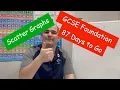 GCSE Foundation Revision - 87 Days to Go
