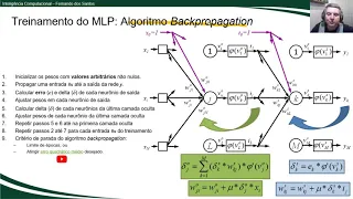 Redes Neurais: Visão geral do treinamento de MultiLayer Perceptron (MLP) com o Backpropagation