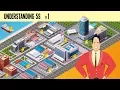 Lean Comics - Understanding 5S