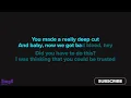Taylor Swift - Bad Blood (Karaoke Piano)