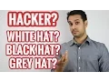 Who is Ethical Hacker White Hat Black Hat Grey Hat Explained