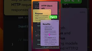 Java 11 New HTTP Client API Part 1