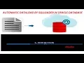 HOW TO AUTOMATIC DATALOAD BY SQLLOADER IN ORACLE DATABASE iModhu