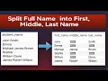 SQL Interview Question - Split Full Name into First Middle Last Name