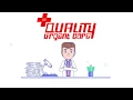 Quality Urgent Care From aches to x-rays