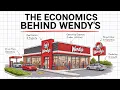 The Economics behind Wendy s Explained