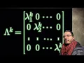 Master Matrix Diagonalization through Animated Visualization