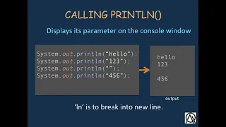 5-Displaying-Messages-in-Java