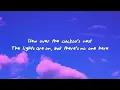 Labrinth – Formula (Lyrics)