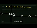 Download Lagu DJ Amo adambarai slow version🎶