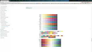 Week 4 Spatial Data with ggplot2