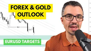 Weekly SMC Outlook: DXY, EURUSD, GBPUSD, AUDUSD, XAUUSD (Jan 19-23)