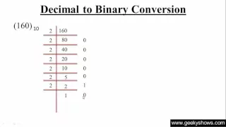 Decimal to Binary Conversion