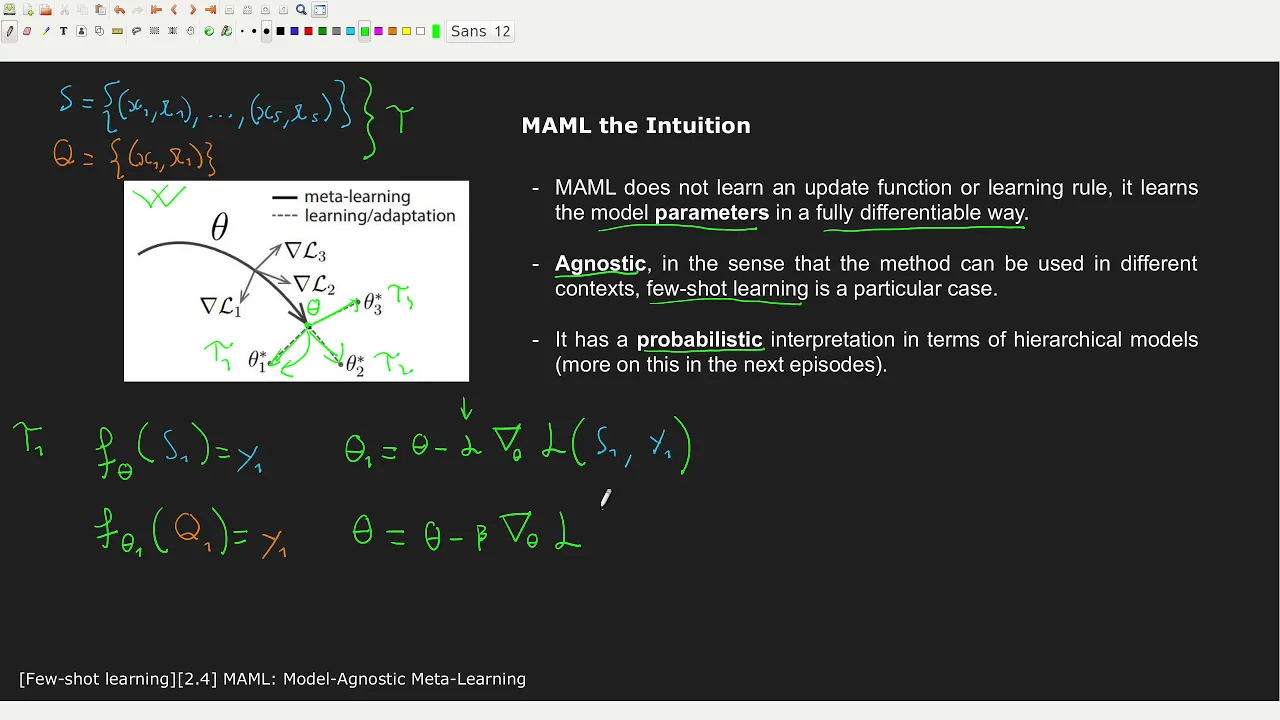 [Few-shot learning][2.4] MAML: Model-Agnostic Meta-Learning