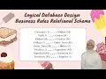 ICT 200 GROUP PRESENTATION
