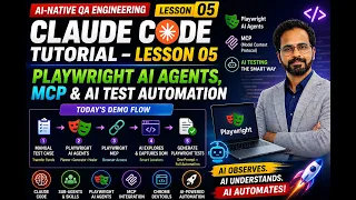 Claude Code Tutorial - Lesson 05 Playwright AI Agents Playwright MCP AI Test Automation