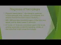 Introduction of Hemiplegia and general ICD-10-Cm coding guidelines of