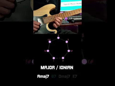 Modal Mixture: A Major & A Lydian #guitar #modes