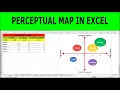 How to Make a Perceptual Map Positioning Map in Excel Second Version
