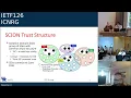 IETF 126 Information-Centric Networking ICNRG 2026-07-22 14 00