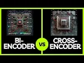 Bi-Encoder vs Cross-Encoder in Simple Language