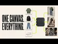 I Turned 4 Product Photos Into a Full AI Campaign With Higgsfield Canvas