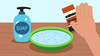 Safety Activity Soap vs Germ
