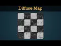 What is a Diffuse Map